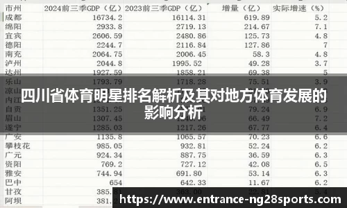 四川省体育明星排名解析及其对地方体育发展的影响分析