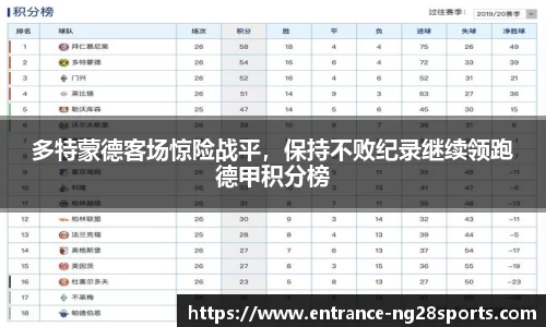多特蒙德客场惊险战平，保持不败纪录继续领跑德甲积分榜