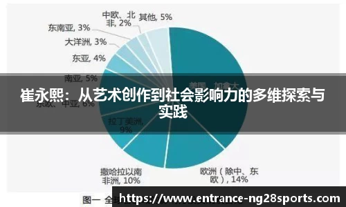崔永熙：从艺术创作到社会影响力的多维探索与实践