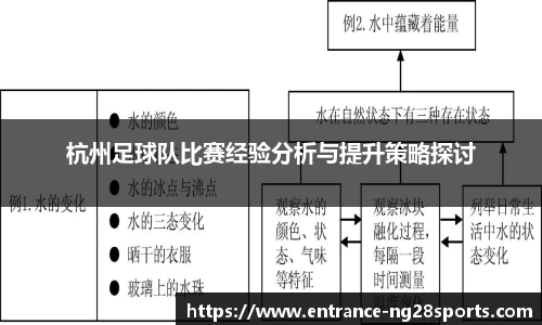 杭州足球队比赛经验分析与提升策略探讨