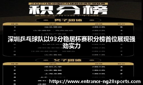 深圳乒乓球队以93分稳居杯赛积分榜首位展现强劲实力