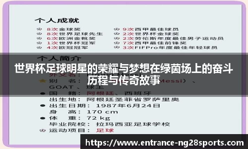 世界杯足球明星的荣耀与梦想在绿茵场上的奋斗历程与传奇故事