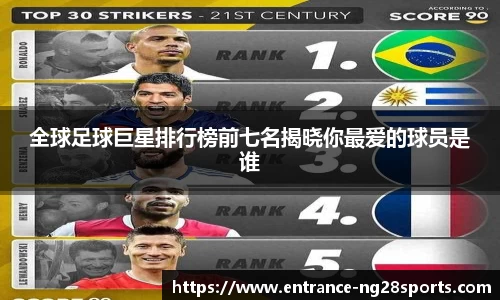 全球足球巨星排行榜前七名揭晓你最爱的球员是谁